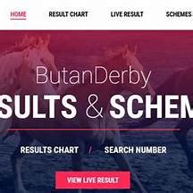 butanderby result